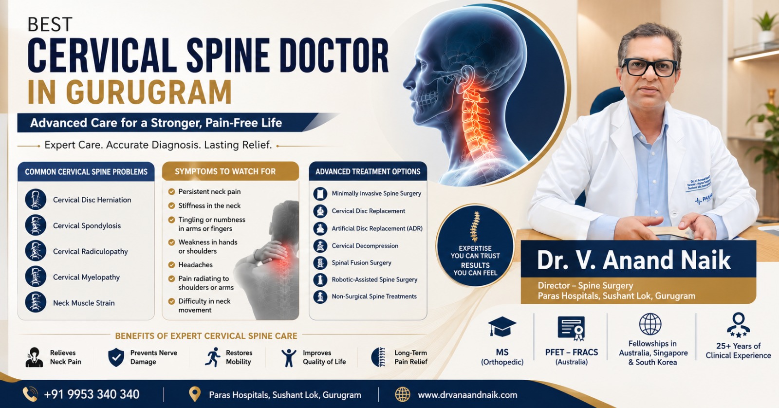Best Cervical Spine Doctor in Gurugram